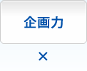 企画力